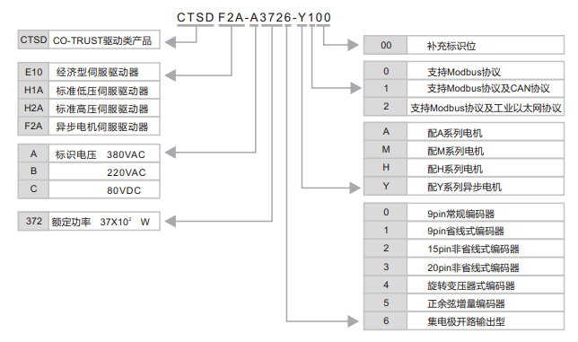 豪门国际·(中国集团)官方网站