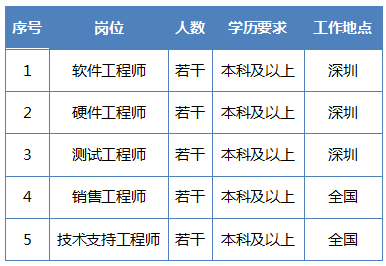 2014093010360919 豪门国际·(中国集团)官方网站