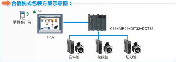 2015040316473648 豪门国际·(中国集团)官方网站