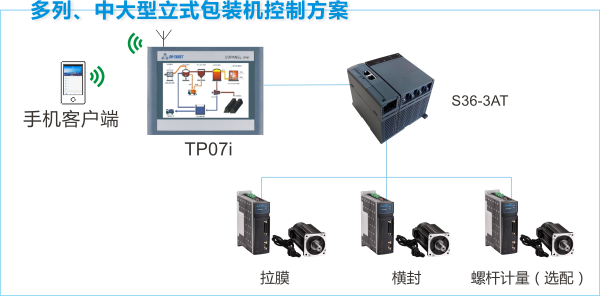 2015040316501456 豪门国际·(中国集团)官方网站