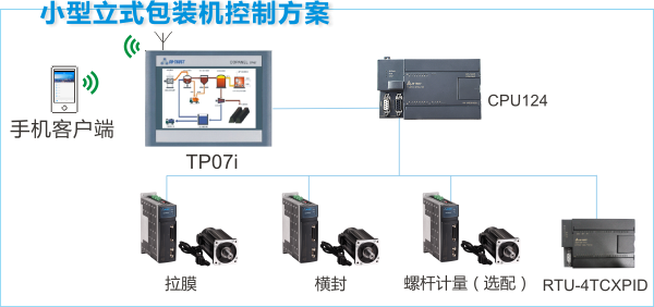 2015040316502693 豪门国际·(中国集团)官方网站