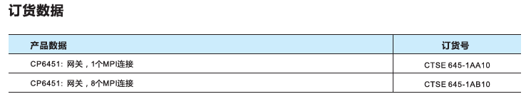 豪门国际·(中国集团)官方网站