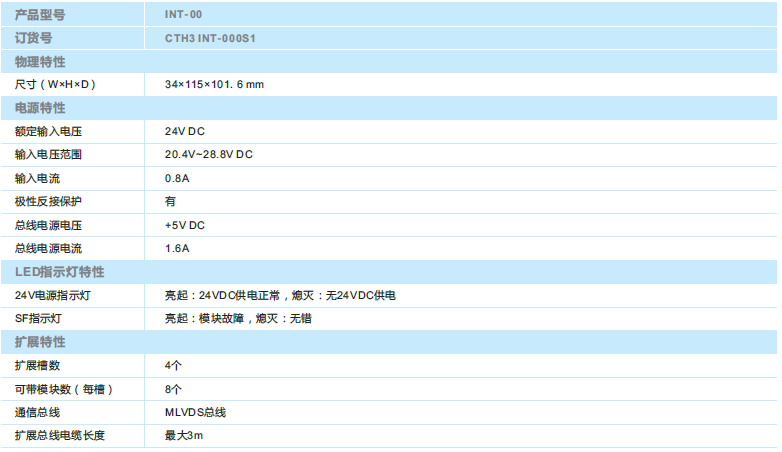 豪门国际·(中国集团)官方网站