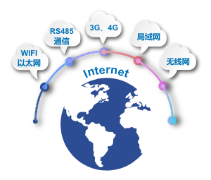 豪门国际·(中国集团)官方网站