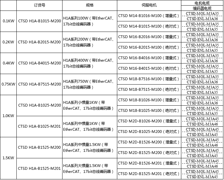 2016070716120439 豪门国际·(中国集团)官方网站