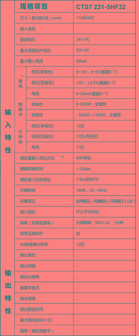 豪门国际·(中国集团)官方网站