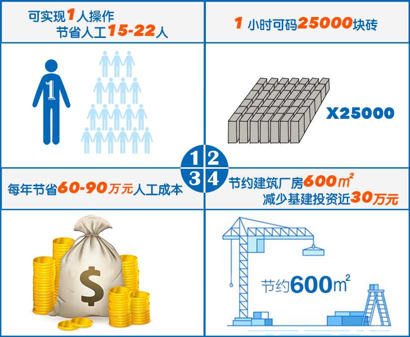 豪门国际·(中国集团)官方网站