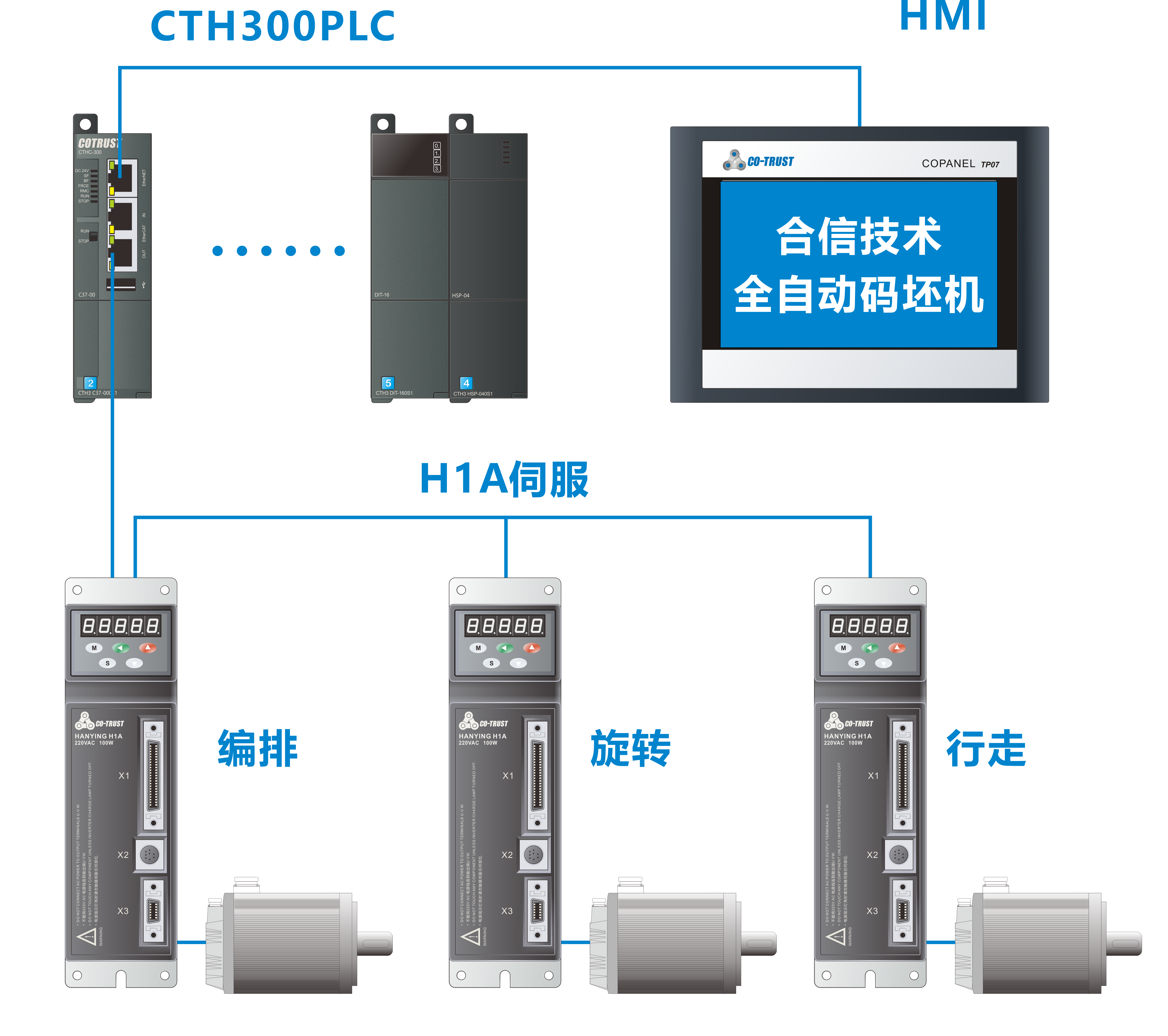 豪门国际·(中国集团)官方网站