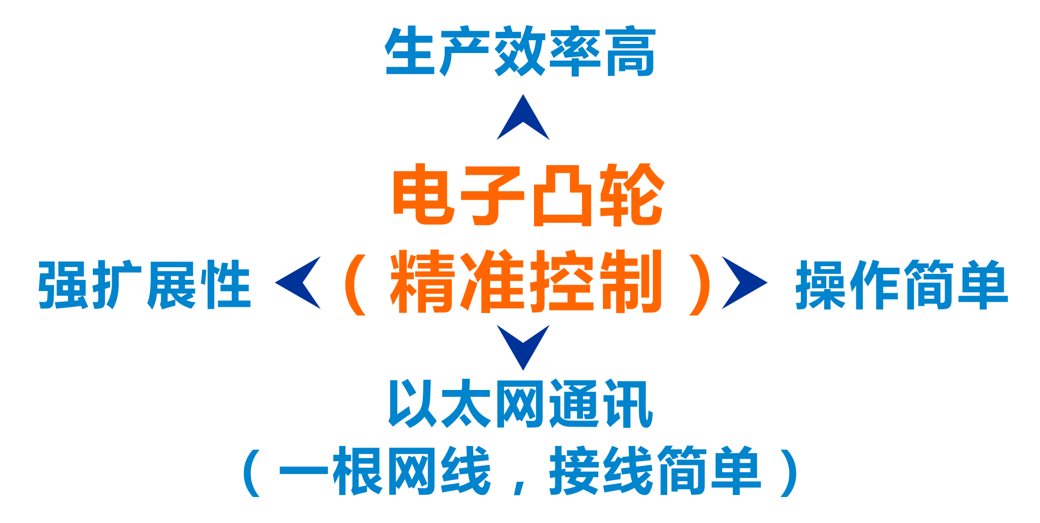 豪门国际·(中国集团)官方网站