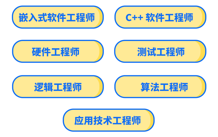 事情按钮.png