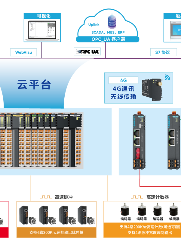 架构图_02.png