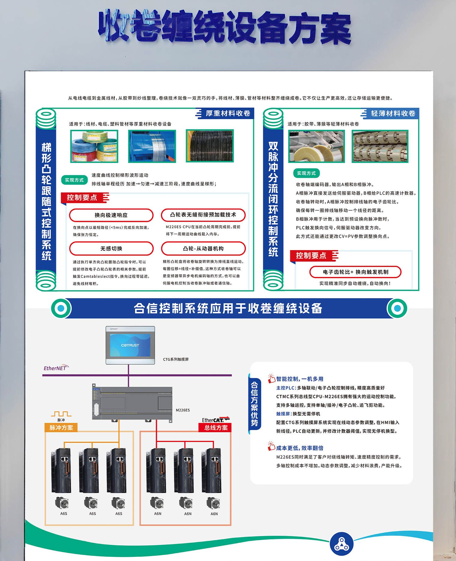 收卷纠葛.png 收卷纠葛.png